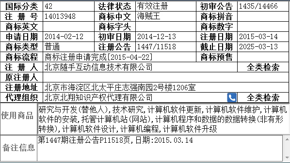 海贼王,商标