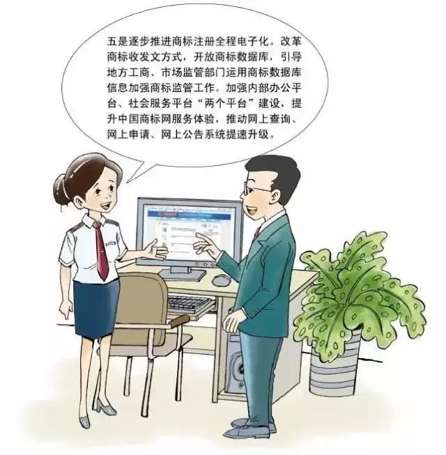 深圳商标注册,申请指南