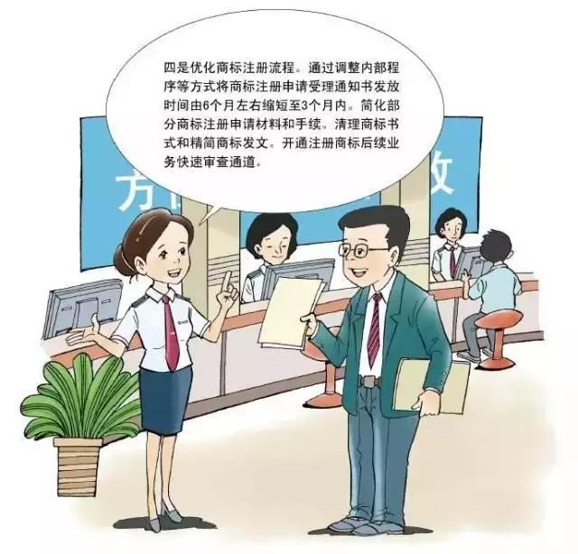 深圳商标注册,申请指南