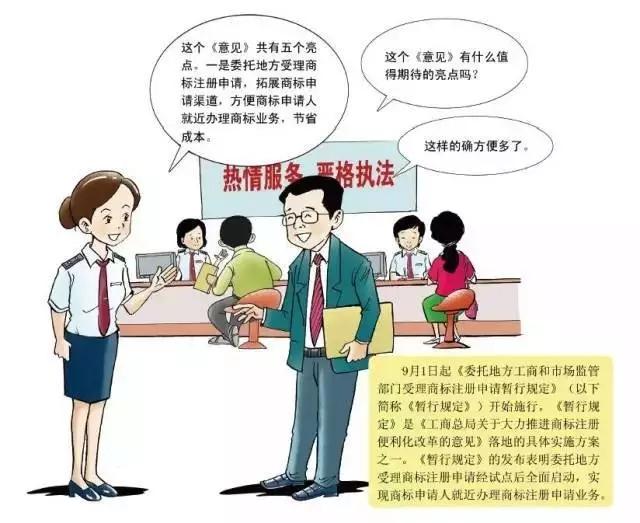 深圳商标注册,申请指南