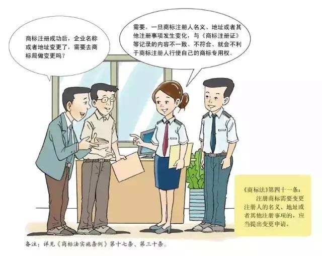 深圳商标注册,注册指南 深圳商标注册,注册指南