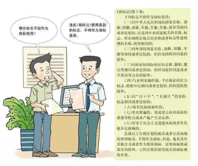 深圳商标注册,申请指南