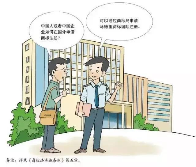 深圳商标注册,申请指南