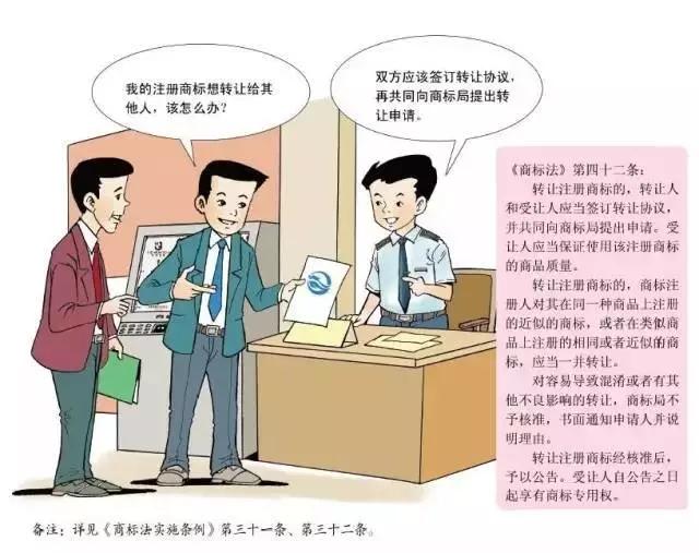 深圳商标注册,注册指南 深圳商标注册,注册指南