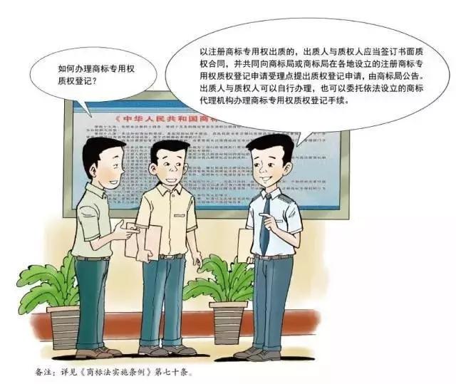 深圳商标注册,注册指南 深圳商标注册,注册指南