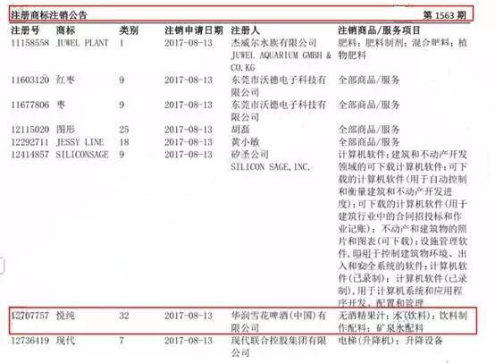 纯悦商标,深圳商标注册