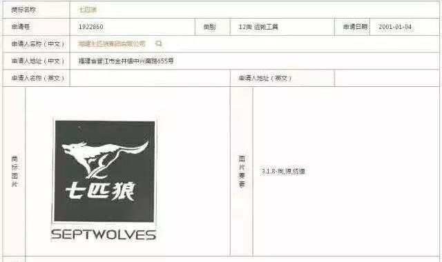 七匹狼,商标维权