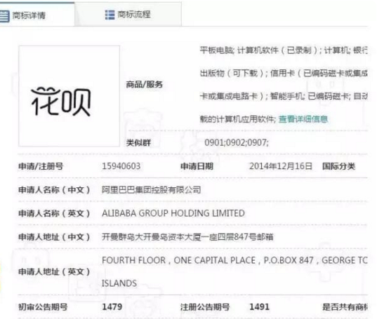 花呗商标