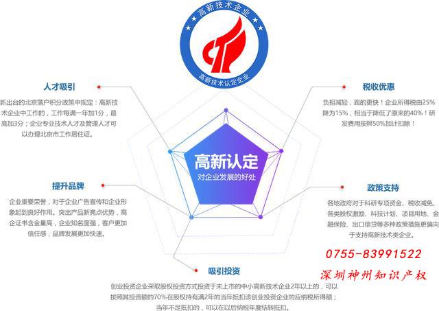 深圳企业申报高新技术企业的好处——博弈之道，贵乎严谨